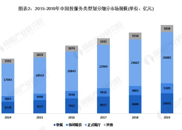 黄焖鸡加盟